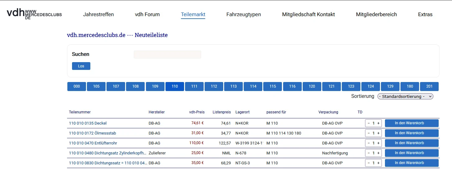 Neuteileliste ist umgezogen